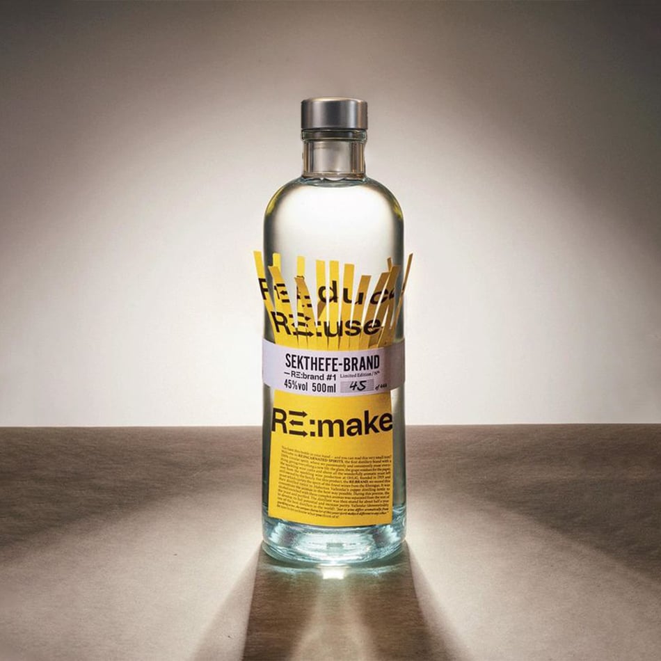 Embalajes Sostenibles: Cómo Integrar la Sostenibilidad sin Sacrificar la Rentabilidad