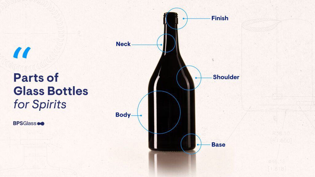 The Parts of a Glass Bottle for Liquors