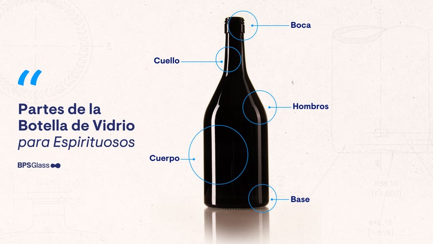 Partes de la botellas de vidrio para bebidas espirituosas